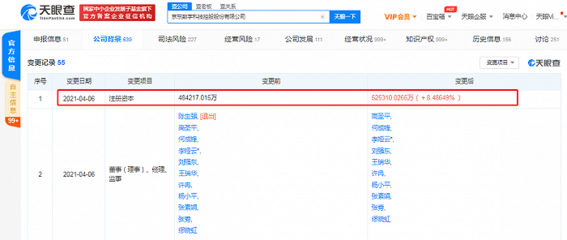 京东关联公司注册资本增至52.53亿 金融科技版图再扩张的深层解读